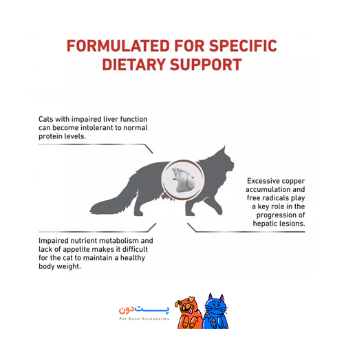 غذای خشک گربه روی ال کنین مدل Hepatic وزن 2 کیلوگرم